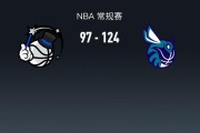 爱游戏官方网站-NBA战报：黄蜂124-97大胜魔术，班凯罗23分